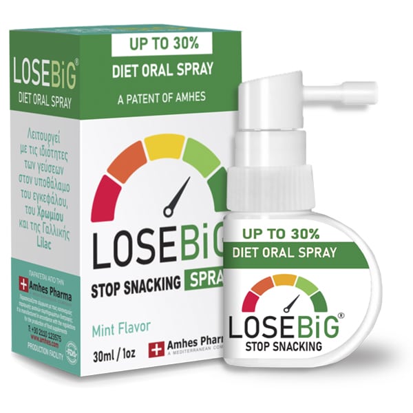 LOSEBiG Stop Snacking Spray, Mint Flavor  - Σπρέι για την Μείωση του το Τσιμπολογήματος